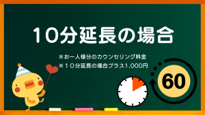 心理カウンセリング浦のカウンセリングと心理療法の料金プラン（10分延長の場合）