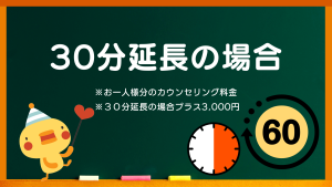 心理カウンセリング浦のカウンセリングと心理療法の料金プラン（30分延長の場合）