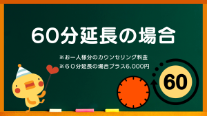 心理カウンセリング浦のカウンセリングと心理療法の料金プラン（60分延長の場合）