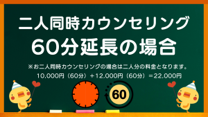 心理カウンセリング浦のカウンセリングと心理療法の料金プラン（お二人同時のカウンセリング料金60分延長の場合）